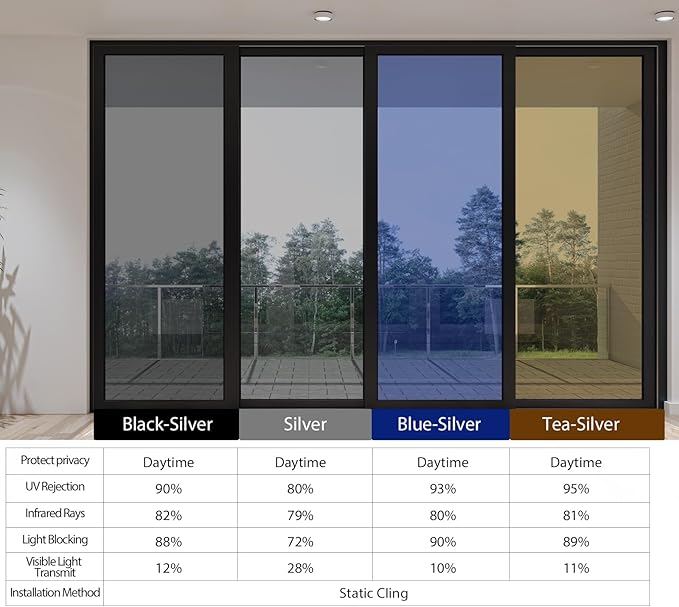 STATINT Window Film Privacy One Way Mirror Glass Tint Heat Control Sun UV Blocking Sliding Door Tinting Reflective Static Cling for Home, Black-Silver, 55.1 Inch X 32.8 Feet