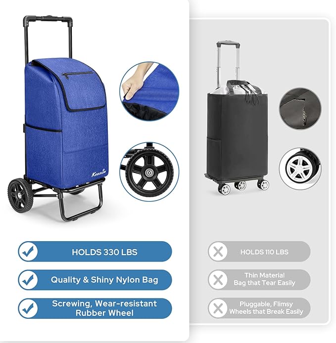 KEDSUM 2 in 1 Shopping Carts for Groceries, 330 lbs Grocery Cart on Wheels, Foldable Utility Carts with Wheels, Load-Bearing Hand Truck with Waterproof Bag for Shopping, Camping, Laundry, Garden, Blue