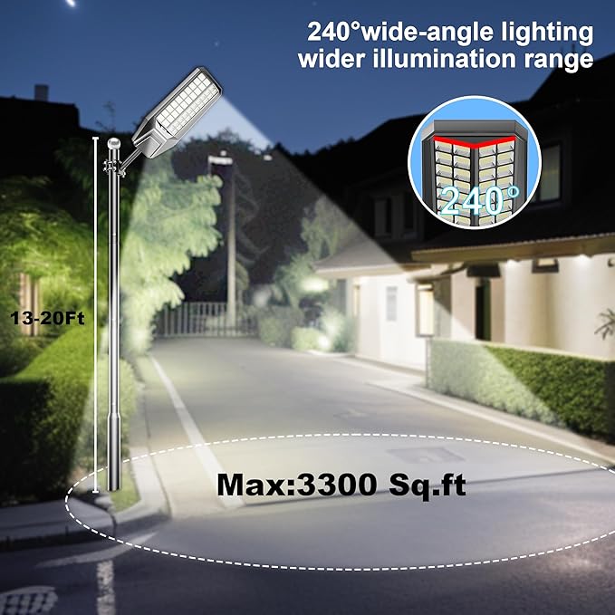 loyoele 900000LM 10000W Solar Street Lights Outdoor – LED Solar Light with Motion Detection, Dusk to Dawn, Weatherproof, Ideal for Security Lighting in Driveways and Parking Lots (1 Pack)