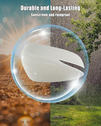 Rear View Mirror Cover Shell White Fit for Mazda CX-5 CX-3, Replace KR22-69-1N1-85 KR22691N185, Passenger Side