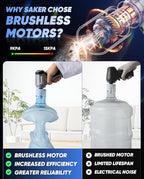 Saker Car Vacuum Portable Cordless Handheld Car Vacuum 15000PA High Power with Brushless Motor and Blower for Cars,Office,Hom
