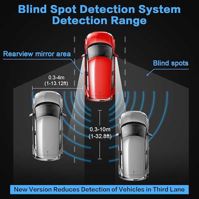 Universal Blind Spot Monitoring Assistant DC12V Car Lane Changing Warning 24Ghz Millimeter Wave Sensor Detection System