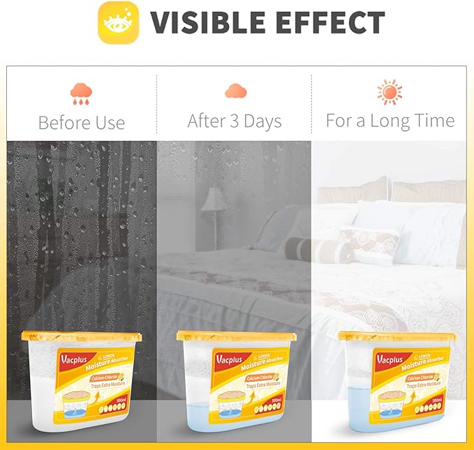 Vacplus Moisture Absorbers 6 Pack, Portable Humidity Absorber Boxes for Your Bathroom, Closet & Car, Dehumidifier with Lemon