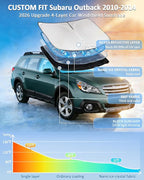 Windshield Sunshade for Subaru Outback 2010-2014 Sun Shade Car Windshield Accessories Upgrade 4 Layers Blocks UV Rays Custom Fit Outback 240T Car Window Shades Windshield Keep Cool Foldable