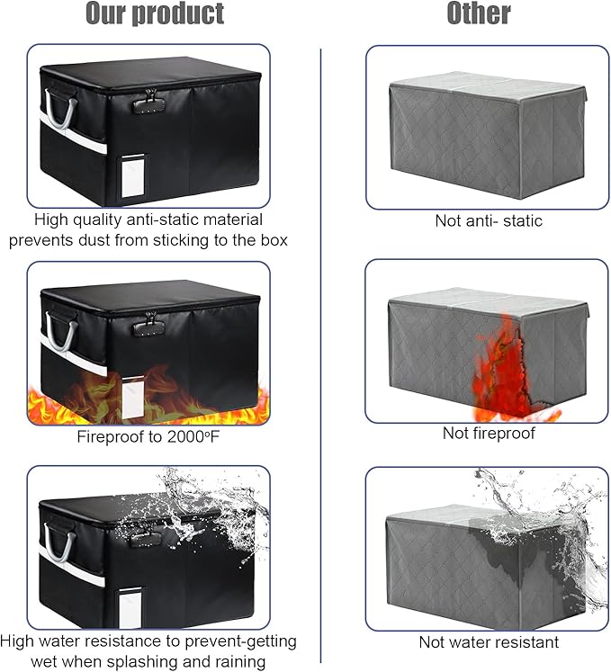 TOMKID Fireproof Document Box, Fireproof File Box with Lids, Important Document Organizer Box with Lock, Portable File Folder
