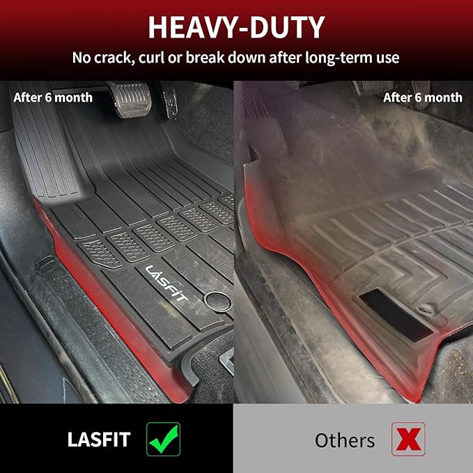 LASFIT Floor Mats for Jeep Grand Cherokee L 2021-2025 2026 7 Seat (NOT Fit for 6-Passenger) All Weather TPE Custom Fit Car Mats Floor Liners 1st & 2nd & 3th Row, Black