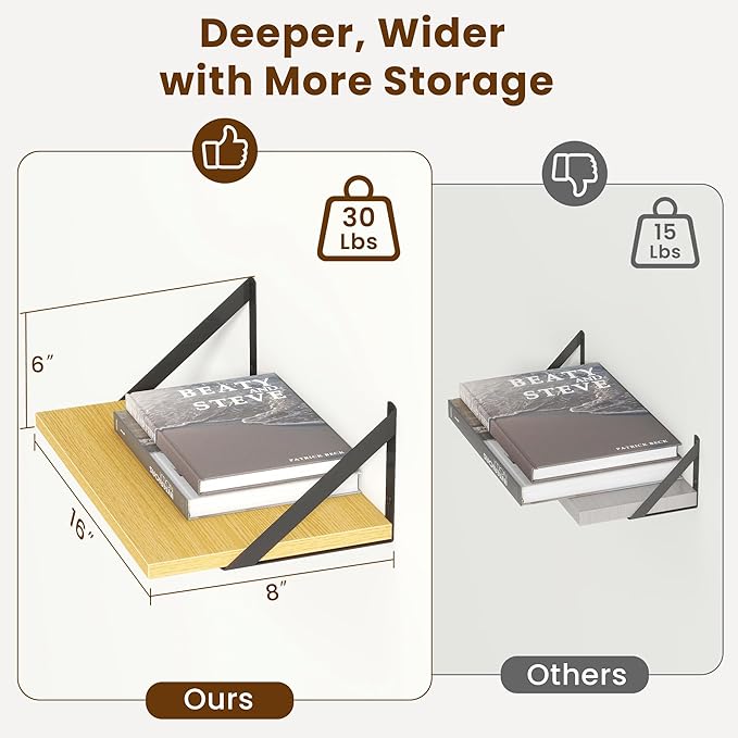 8" Deep Floating Shelves for Wall,16 inch Wood Wall Shelves Set of 2,Wide Floating Bookshelf with Sturdy Metal Brackets,Hangi