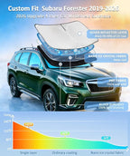 for Subaru Forester 2019-2025 2026 Sun Shade Sunshade Windshield Cover, 4-Layer Front Window Shade for Forester Crossover, Base, Premium, Sport, Limited Sun Visor 240T Shade Cooler Car Accessories