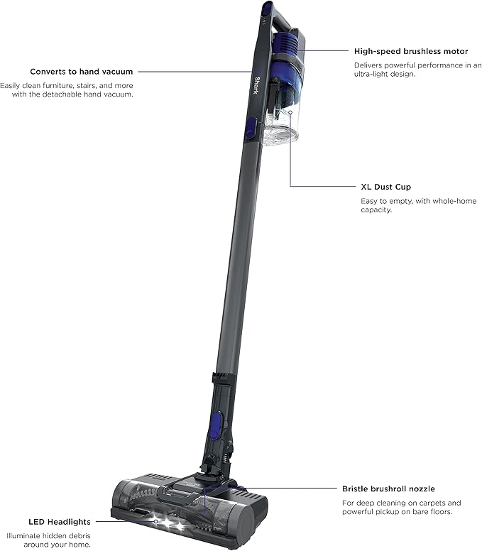 Shark | Pet Cordless Vacuum Cleaner | LED Headlights | Removable Handheld Vacuum for Pet Hair | Crevice Tool & Pet Multi-Tool