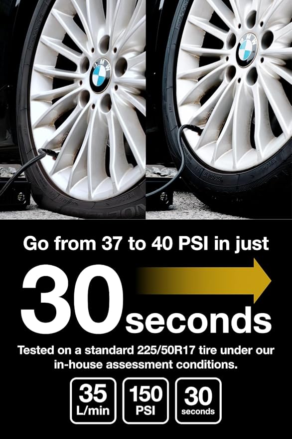 PANP RIDE PRO Tire Inflator Portable Air Compressor, 150PSI & 7800mAh Cordless, Air Pump for Car Tires - Fast Inflation, Inflates 11 Tires per Charge, 12V DC Dual Power for Car SUV Motorcycle