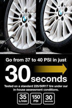 PANP RIDE PRO Tire Inflator Portable Air Compressor, 150PSI & 7800mAh Cordless, Air Pump for Car Tires - Fast Inflation, Inflates 11 Tires per Charge, 12V DC Dual Power for Car SUV Motorcycle