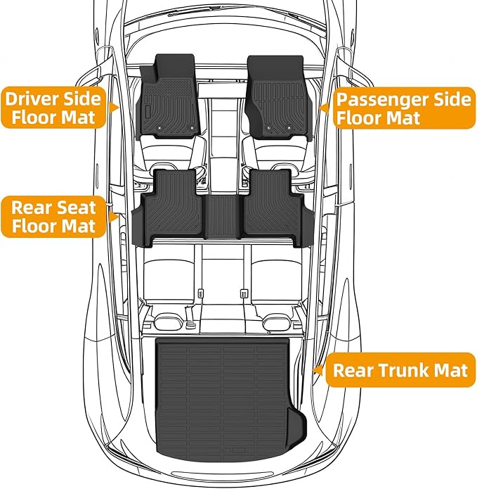 Floor Mats for Jeep Grand Cherokee WL74 2022 2023 2024 2025, 2025 Grand Cherokee Laredo/Overland/Limited/Trailhawk/Summit Reserve/Summit/Altitude Floor Mats, ONLY 5 Seat, NOT WK/L, TPE Non-Slip