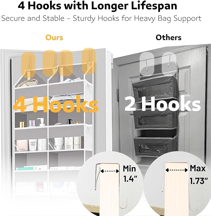 Over The Door Organizer, 5-Tier Extra Large Behind Door Storage with 10 Big Front & 10 Mesh Pockets, 80lb Capacity, Hanging S