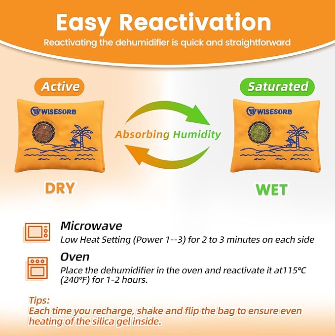 100gx5pcs Rechargeable Desiccant Packs for Storage, Reusable Dehumidifier Bags Visible Color Indicating Silica Gel Packets