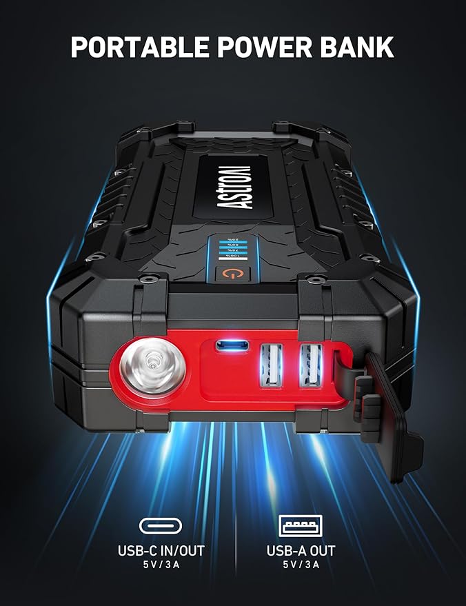 AstroAI S8 Ultra 4000A Car Jump Starter, Jump Box up to All Gas Engines & 12L Diesel, 12V Portable Power Bank with