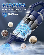 AHNR Handheld Vacuum Cordless, 16000PA Powerful Suction Hand Held Vacuum Dust Busters Cordless Rechargeable with LED Light & 