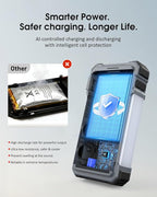 Solar Power Bank 44400 mWH, 45W Fast Charging with 4 Built-in Cables & Car Battery Jumper Starter Portable, 12V Battery