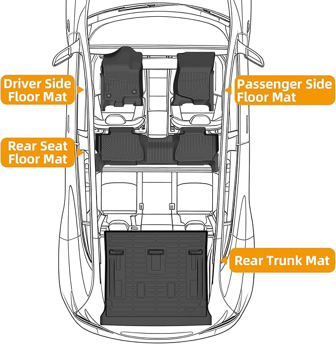 Floor Mats for Chevy Tahoe 2007 2008 2009 2010 2011 2012-2014 & GMC Yukon Bench (NOT fit XL or Hybrid), for Chevrolet Tahoe Floor Mats 1st & 2nd Row & Cargo Liner, 8 Seats, TPE Summer Winter