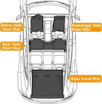 Floor Mats for Chevy Tahoe 2007 2008 2009 2010 2011 2012-2014 & GMC Yukon Bench (NOT fit XL or Hybrid), for Chevrolet Tahoe Floor Mats 1st & 2nd Row & Cargo Liner, 8 Seats, TPE Summer Winter