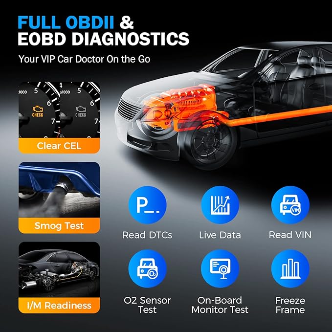 Launch CR529 OBD2 Scanner Diagnostic Tool, Full OBD2 Scanner for Car, Free Lifetime Upd. Check-Egine-Light Code Reader, 5