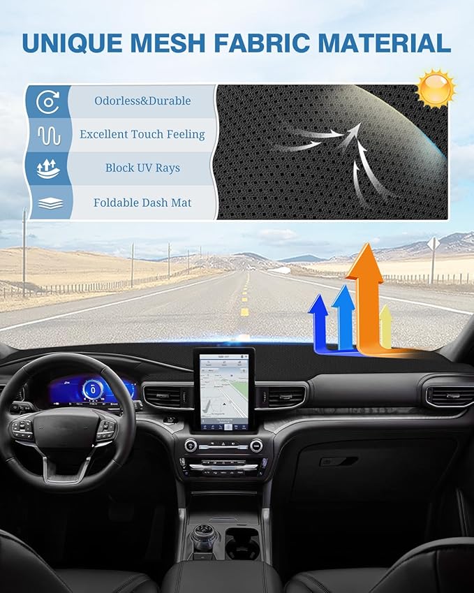 FIILINES Dash Cover for 2020-2025 Ford Explorer, Dashboard Mat Accessories Dash Cover Sunshade Nonslip Mesh Protector No Glar