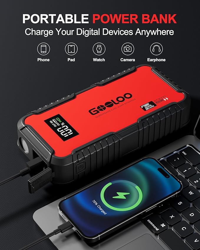 GOOLOO GT3000 Jump Starter, 65W Quick Charge, 3000A Battery Jumper Starter Portable, 12V SuperSafe Lithium Battery