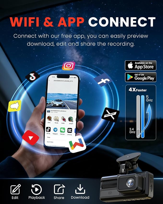 3 Channel Dash Camera for Cars,Triple Lens 4K+1080P+1080P Dash Cam Front Rear Inside,Built-in 5G WiFi & App, Night Vision,24H