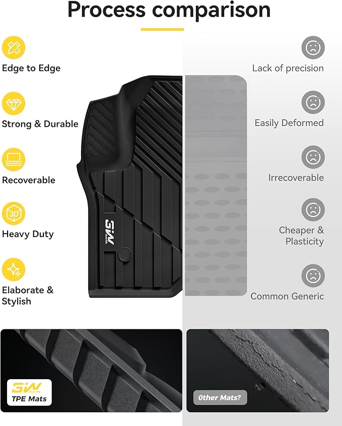 3W Floor Mats & Cargo Mat & Seat Back Mats for 2021-2026（Only 7 Seats） Chevy Suburban/GMC Yukon XL(Only Yukon XL, Not Fit Yukon)/Cadillac Escalade ESV(Not Escalade),All Weather Car Mats
