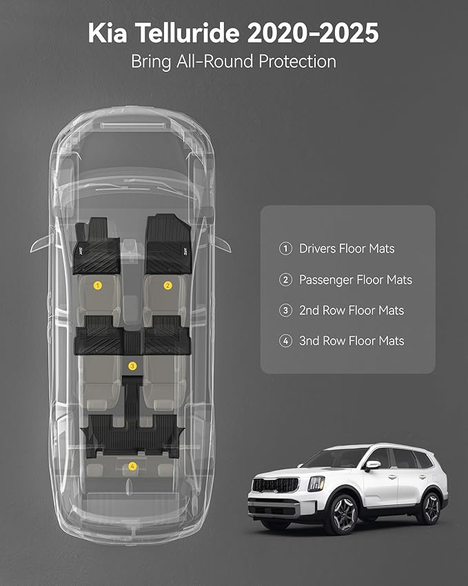 3W Floor Mats Fit Kia Telluride 2020-2024 2025 7&8 Seats, TPE All Weather Custom Fit Floor Mats for Kia Telluride for Car Mats Anti-Slip Heavy Duty Accessories, Black