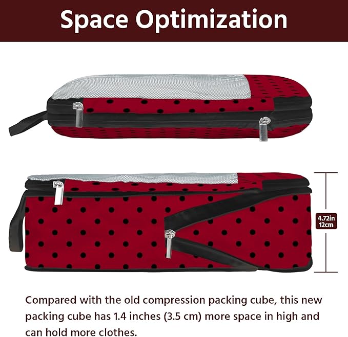 7 Pcs Compression Packing Cubes for Travel, Waterproof Suitcase Luggage Backpack Organizer with Toiletry Bag Travel Essential