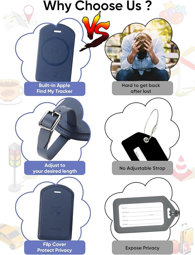 Luggage Tags Built-in Anti-Loss Tracker, Luxury Leather Luggage Tags for Suitcase, Travel Bags, Backpacks, Travel Organizer f