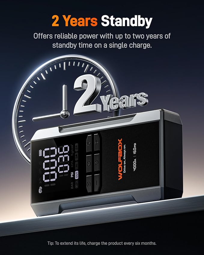 WOLFBOX 4000A Jump Starter with 160PSI Air Compressor, 12V Car Battery Booster, 65W Fast Charge, 88.8Wh Portable Tire
