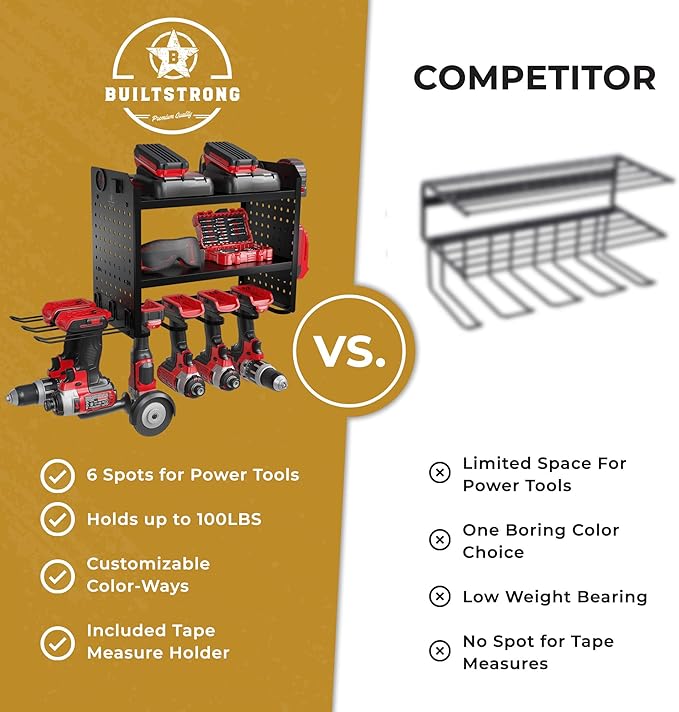 BUILTSTRONG Power Tool Organizer-6 Drill Holder Wall Mount, 3 Tier Heavy-Duty Hand Tool Storage Rack, Utility Racks, Drill Ho
