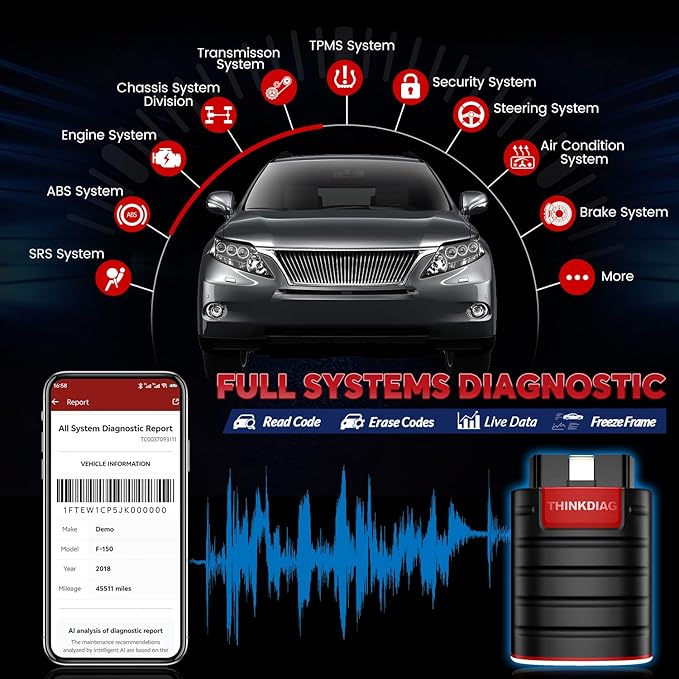 Thinkdiag OBD2 Scanner Bluetooth Full System Bidirectional Diagnostic Scan Tool OE Level Code Reader with ECU Function 15+