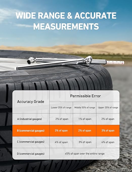 AstroAI Pencil Tire Pressure Gauge (10-75PSI,100PSI,120PSI), Valve Caps with Case, Stainless Steel Body, and Metal Made Nozzle 3 Measurements for Cars, Bikes, Vehicles
