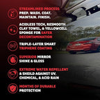 MAXL® Method Complete System 10 Premium Auto Detailing Solution Bundle - All-in-One Car Detailing Kit for Deep Clean, Paint P