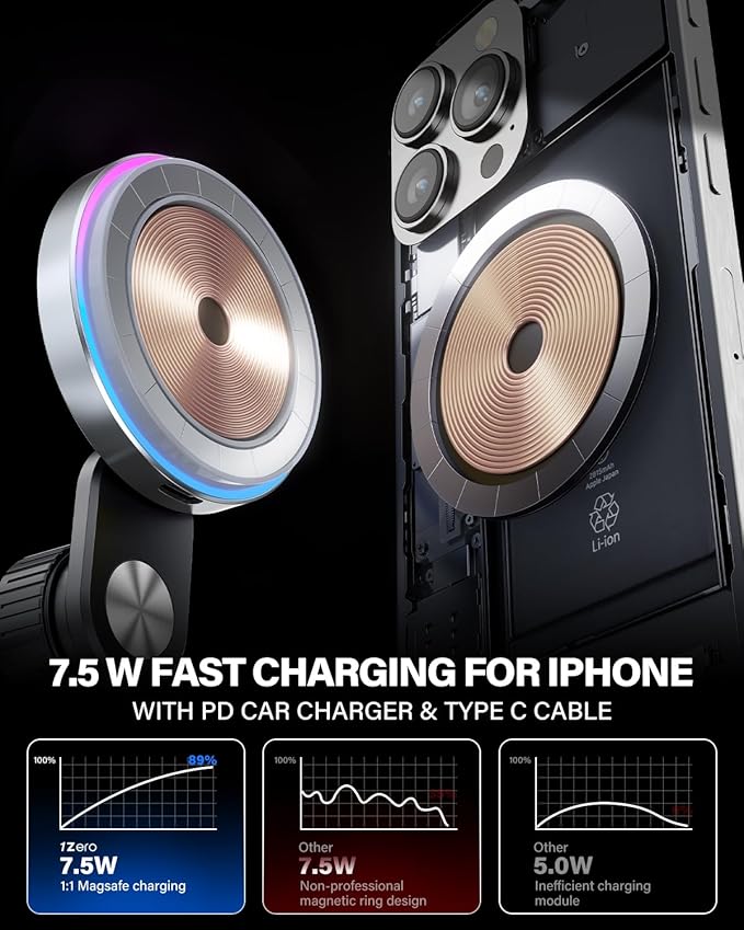 1Zero for MagSafe CD Car Mount Charger, Ultra Magnetic Phone Holder for CD Slot Charging, Fast Wireless Car Charger Mount Fit for iPhone 17 16 15 14 13 12 Pro Max Plus Mini (for Qi Charging)