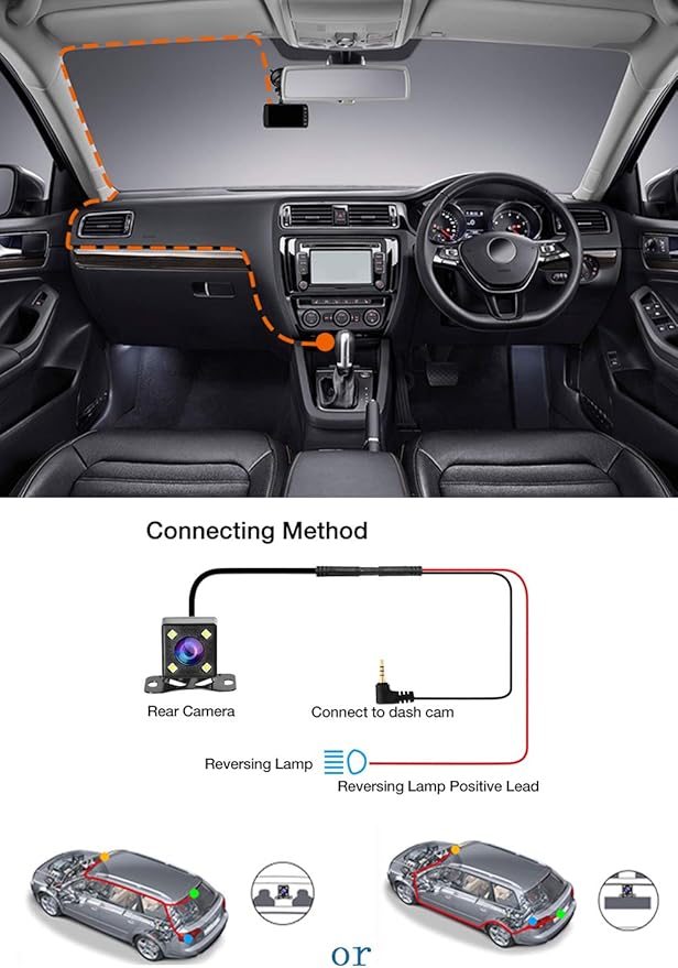 Milerong Dash Cam Front and Rear with Night Vision, Mini 1080P FHD Dash Camera for Cars, G-Sensor, Loop Recording, Parking Mo