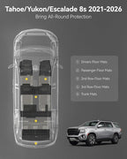 3W Floor Mats & Cargo Liner for 2021-2025 2026 Chevrolet Tahoe/GMC Yukon (Only for 8 Seats, Not for XL), All Weather Protection Anti-Slip & Durable TPE Full Set Liners Automotive Accessories