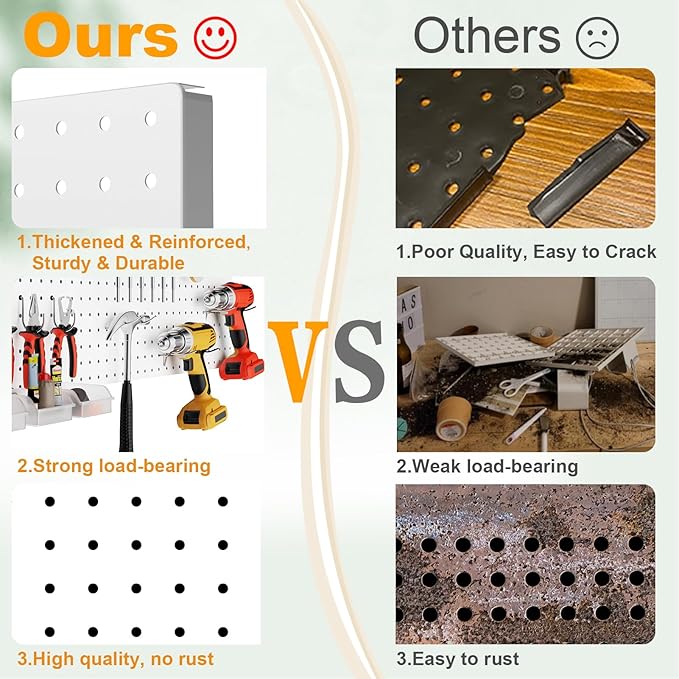 Peg Board, 4PCS Metal Pegboard Wall Organizer. Heavy Duty Pegboard, Peg Boards, Pegboard for Walls, White Pegboard for Garage