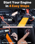 Autowit Super Capacitor Jump Starter, 12V Batteryless Portable Jump Box, Jumper Cables for 8.0 Gas&4.0 Diesel Car, Portable