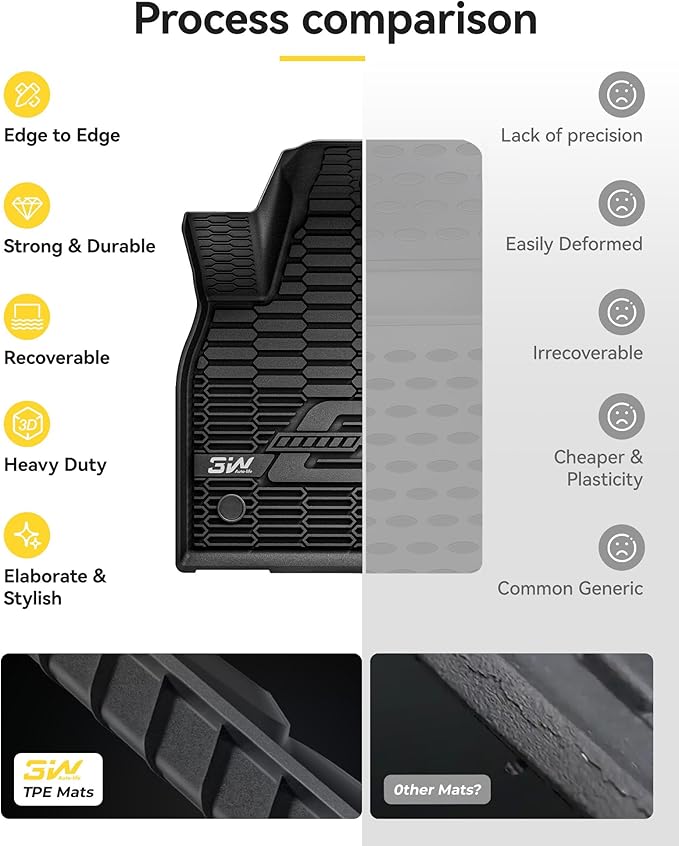 3W Floor Mats & Cargo Liner Fit for Ford Mustang Mach E 2021-2025 2026 TPE All Weather Custom Fit Floor Liner 1st 2nd Row and Trunk Mat Full Set Mats (Trunk Base Upper Only)