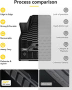 3W Floor Mats & Cargo Liner Fit for Ford Mustang Mach E 2021-2025 2026 TPE All Weather Custom Fit Floor Liner 1st 2nd Row and Trunk Mat Full Set Mats (Trunk Base Upper Only)