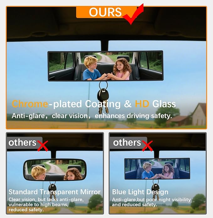 Rear View Mirror, Chrome Anti-glare Panoramic Rear Mirrors Universal 16 Inch Convex Interior Clip on Extra Big Wide Angle Rearview Mirror Extender to Reduce Blind Spot for Pickup Truck Van