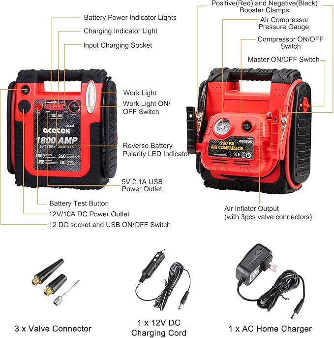 1800 Amp Jump Starter with Air Compressor, acetek Car Battery Jump Starter 260 PSI Tire Inflator, 20000mAh 12V Auto