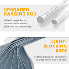 Jilron Accordion Door Curtain Set - 100% Blackout, with Curtain Rod Included, for Bedroom Privacy Protection (Blue-43 W x 78"