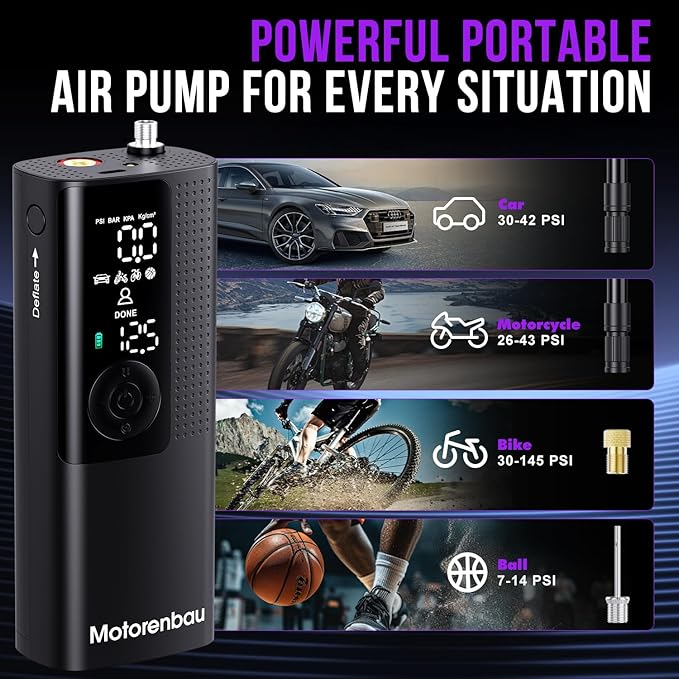 Tire Inflator Portable Air Compressor - Portable Cordless Mini Air Pump with Digital Pressure Gauge, 150PSI 3X Fast Inflation and Auto Shutoff Function Tires Pump for Cars