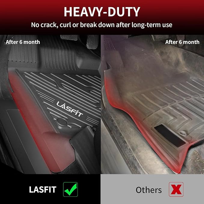 LASFIT Floor Mats for Ford F250 F350 F450 2017-2026 Crew Cab Front Bucket Seat | Rear W/Fold-Flat Storage All Weather Carpet Floor Super Duty Protector TPE Car Floor Liner, 1st & 2nd Row, 3pcs Black