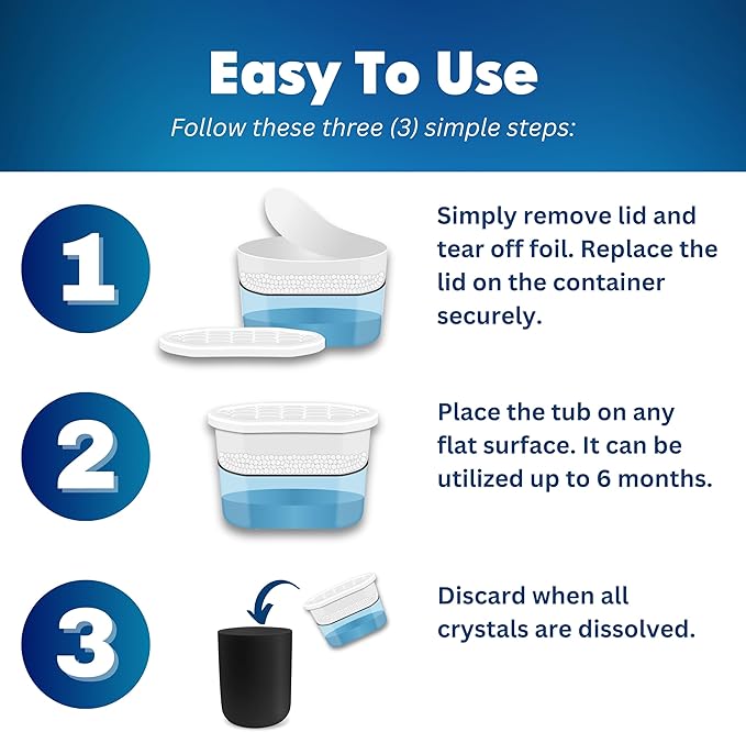 Moisture Absorber Tub Fragrance Free - 3-Pack - 18 oz Unscented Disposable Odor Eliminator Box & Dehumidifier for Garage,