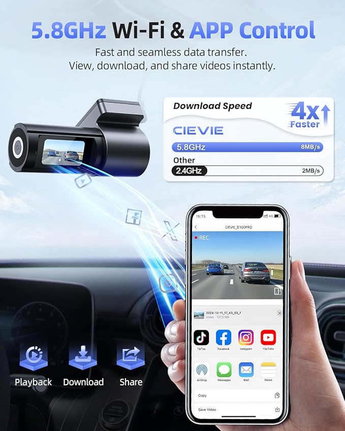 4K Dash Cam Front and Rear, 5G WiFi & GPS & 64GB Card, 1.5" IPS Display Dash Camera for Cars, 4K+1080P Dual Car Dashcam with 